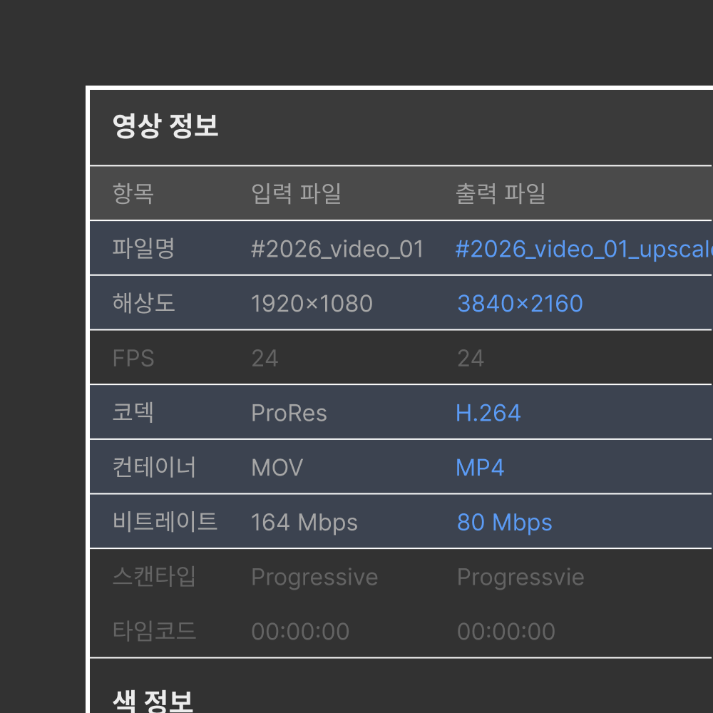 메타데이터 확인